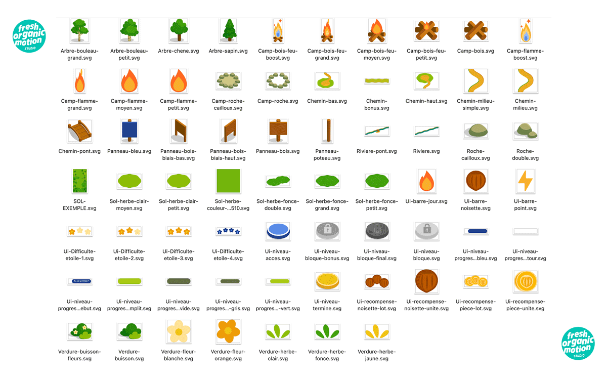 Éléments graphiques qui composent l'interface de progression de l'application Abilous.