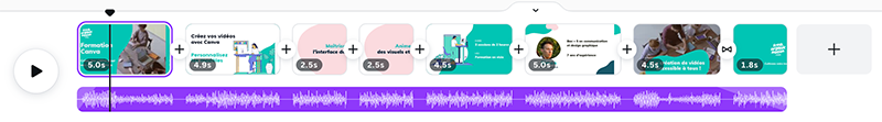 La timeline de montage video sur Canva est simplifiée